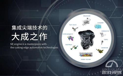  蓝鲸NE动力|搭载全新动力，蓝鲸双雄再树自主品牌行业标杆