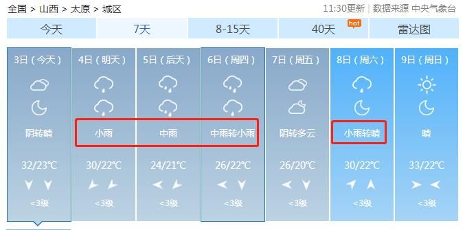 降雨|降雨“套餐”上线！山西这周雨雨雨雨雨！