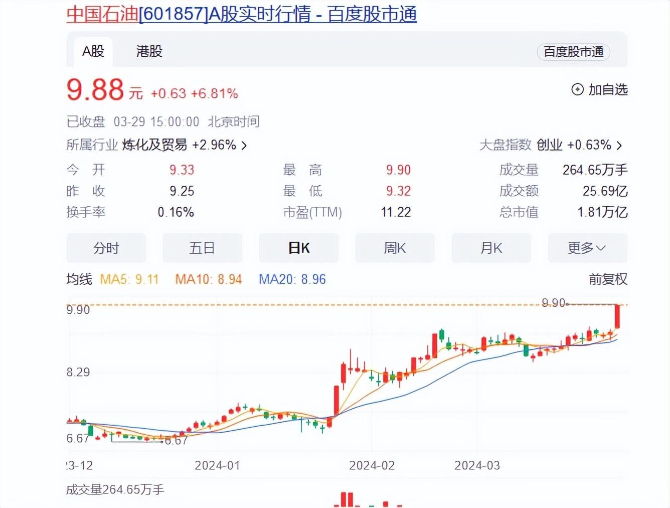 突发！650亿元“巨无霸”先正达IPO终止