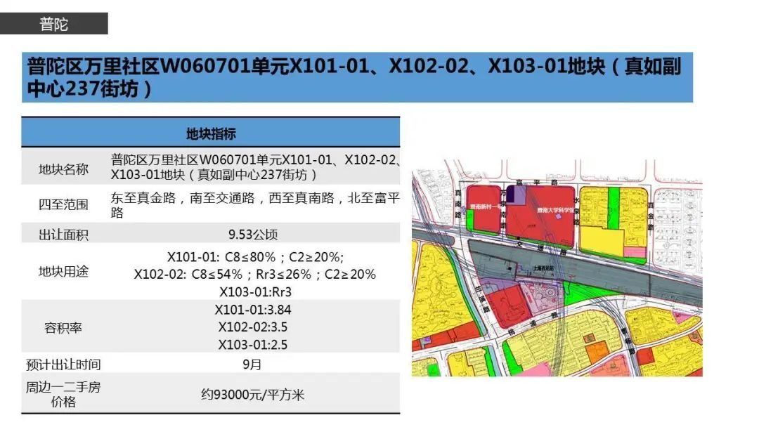  土地交易|上海土拍放大招！17幅重点待拍地块信息公开！