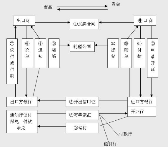 重磅|蚂蚁集团发布又一区块链重磅应用 能否再造一个“支付宝”？