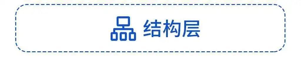  核心价值|私域流量 3 大原理：捍卫流量主权，掌握企业命运