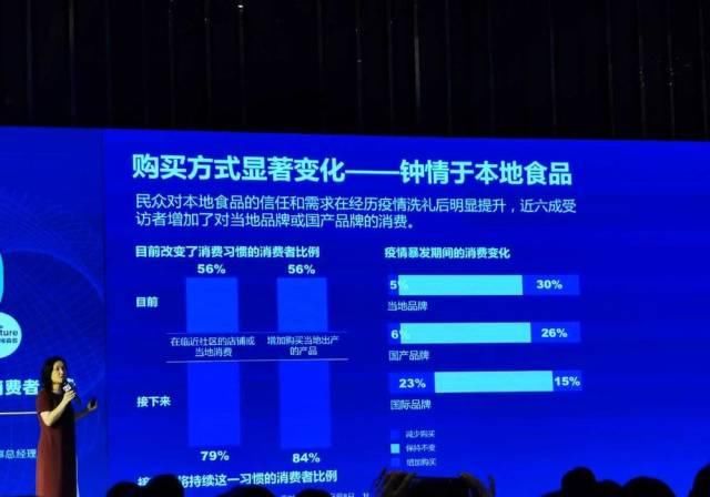  向前|完美日记、钟薛高、良品铺子、王饱饱……是谁在推着他们向前冲