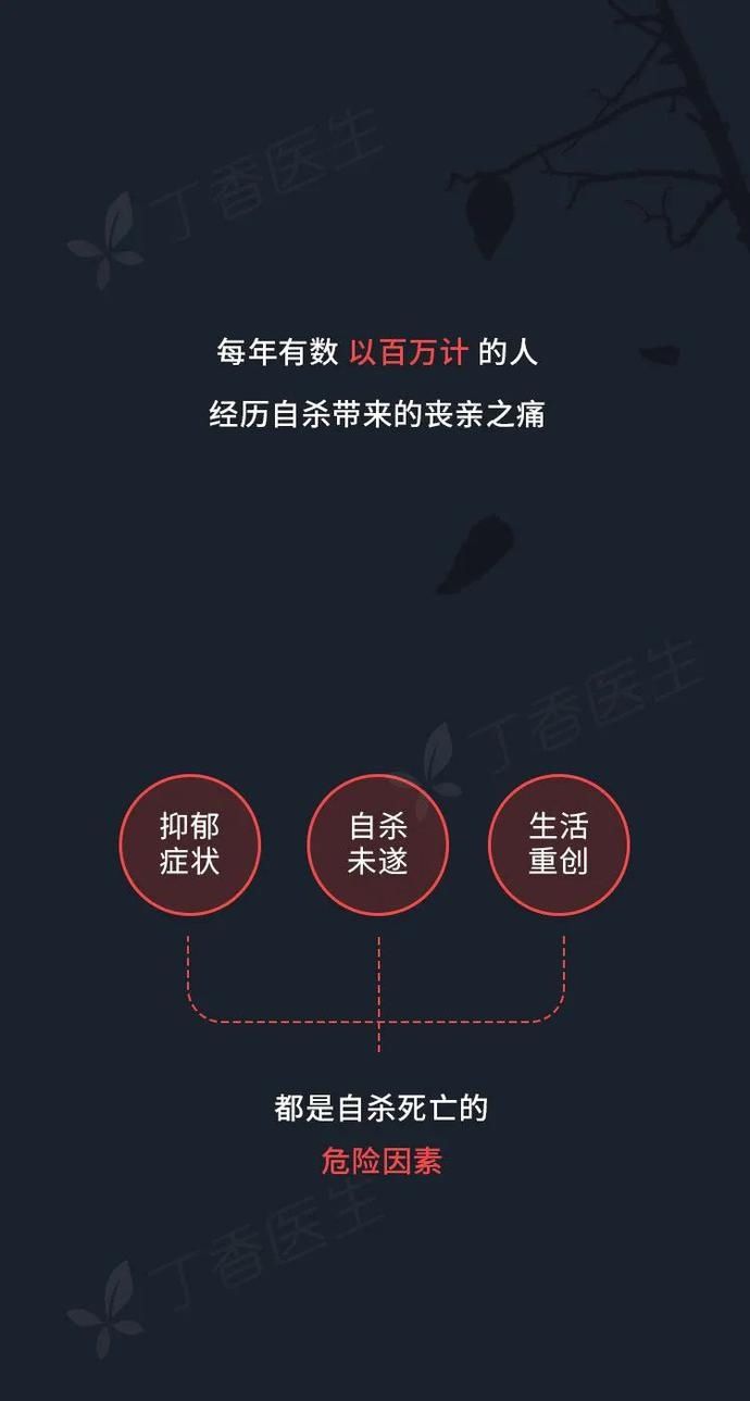 有人|每40秒，就有人因它离开...