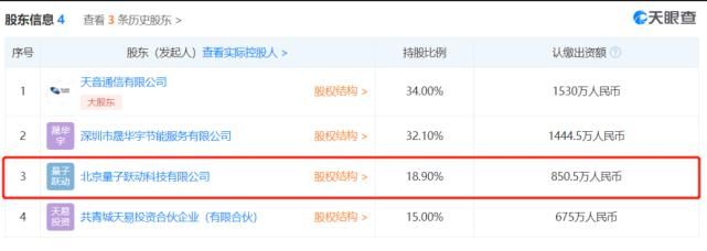 跳动|网文大事件丨字节跳动连收塔读、鼎甜等；点众科技将上市