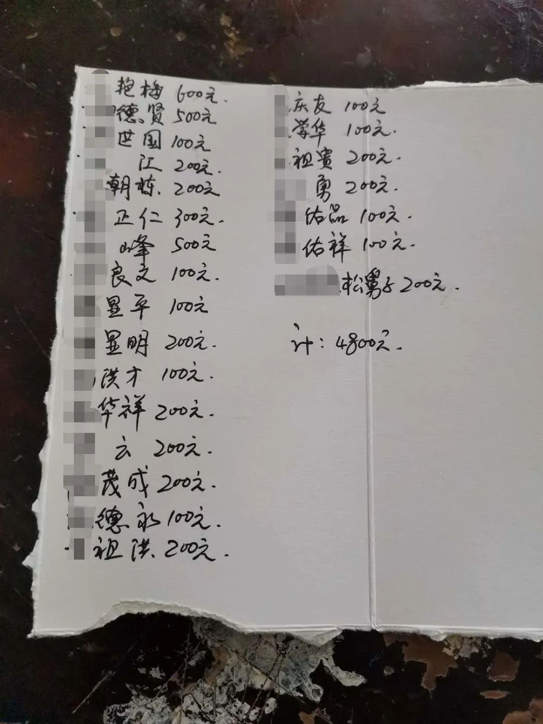 黄金周|怀疑人生！贵州一男子假期要吃23台酒