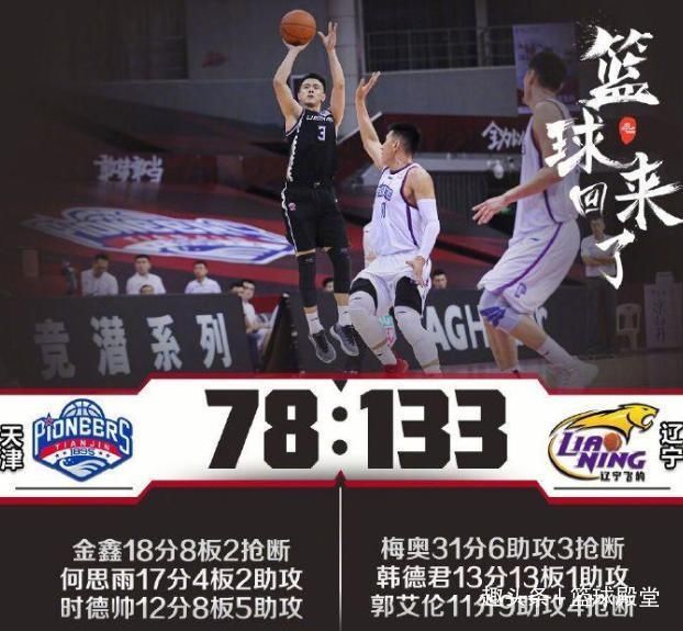 天津|11连败,让辽宁全队重获自信!真别在CBA呆着吧,让给安徽吧!