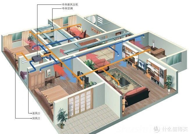 阳台|装修时最不实用的东西是什么？装修吐槽，教你成功避坑