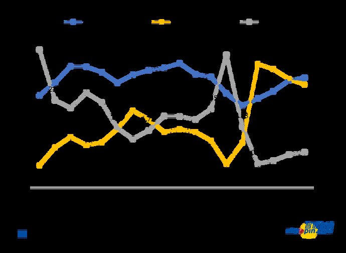  网络游戏|新职业、新基建人才缺口较大，成为应届生就业增长点