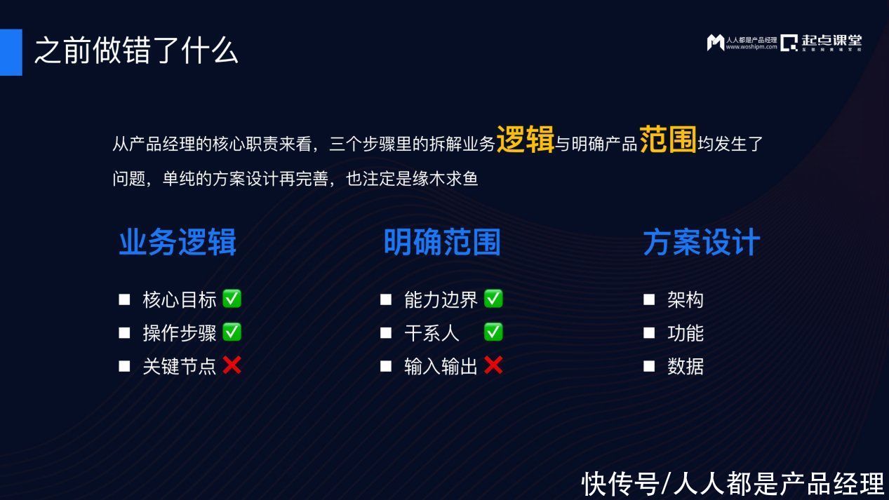 b端产品经理的方法论(b端产品经理工作方法论) 第6张 b端产品经理的方法论(b端产品经理工作方法论) 第6张