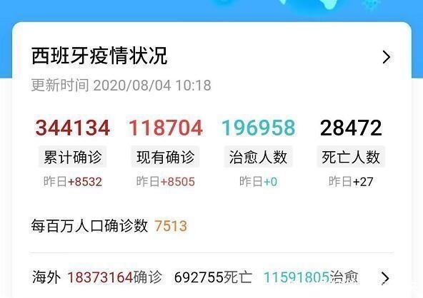  学乖|意大利防疫效果好于西班牙，不再是重灾区，原来是做了这三件事