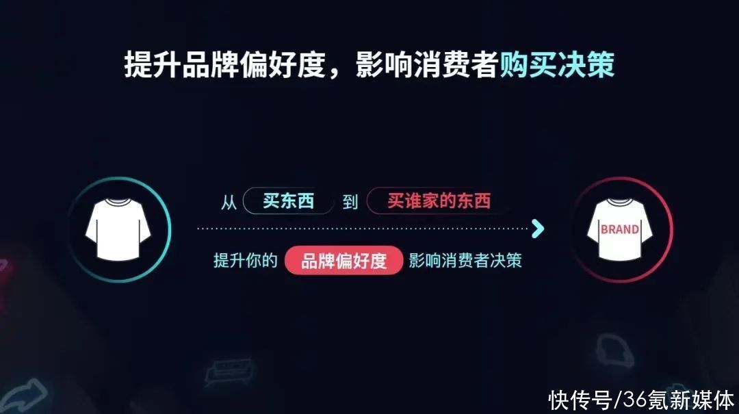 朴西跨境：8个月实现GMV增长300%，出海不是选择题｜爆款拆解