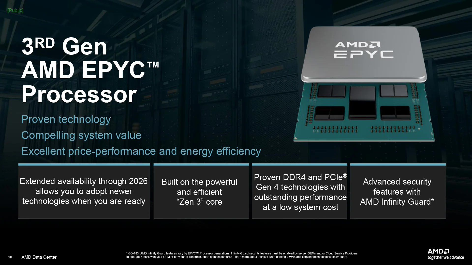 承诺支持到 2026 年，AMD 扩展 EPYC 7003“Milan”CPU 阵容