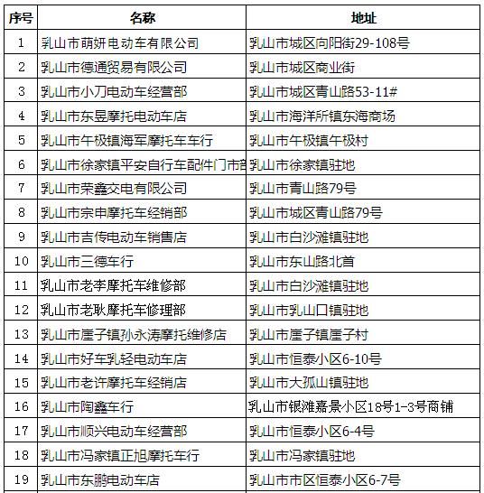 自行车|9月1日起，对不按规定挂牌的电动自行车严查、严管、严处