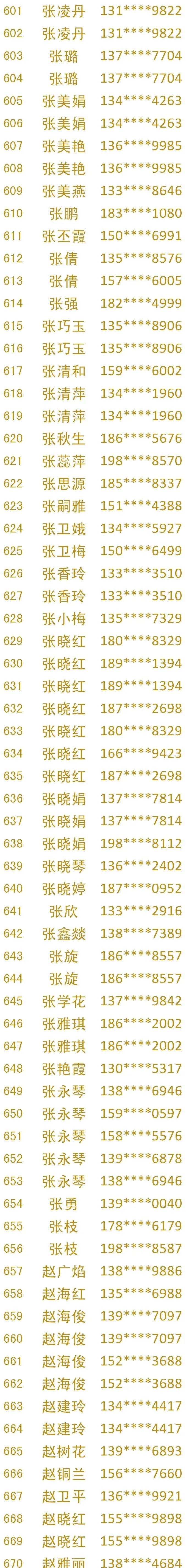 中奖|「奖品已就位」你中奖啦!快进来看看吧!