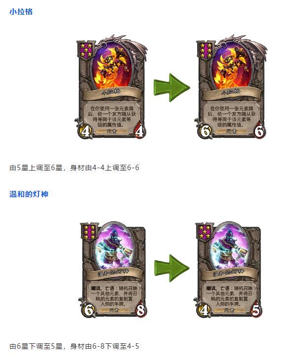 终极索兰莉|3200尘在招手？法师双橙将被削！战棋更新后，谁是新环境的“王”？