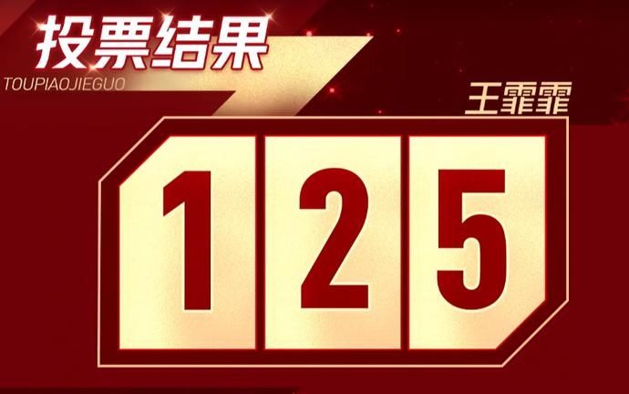  只得|孟佳加分赛只得78票，李斯丹妮差两票输给张含韵，王霏霏失误哭了