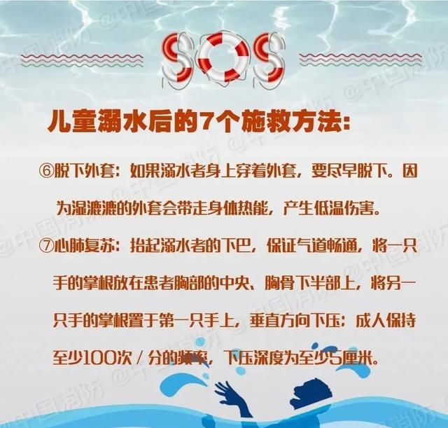  危险|1人溺水，8个孩子丧命！这种救援方式最危险！切记