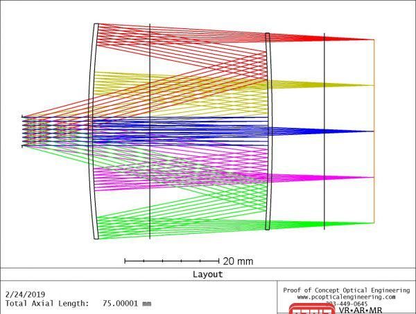 VR头显体积|Facebook正在开发一款基于折叠式全息光学技术的原型头显