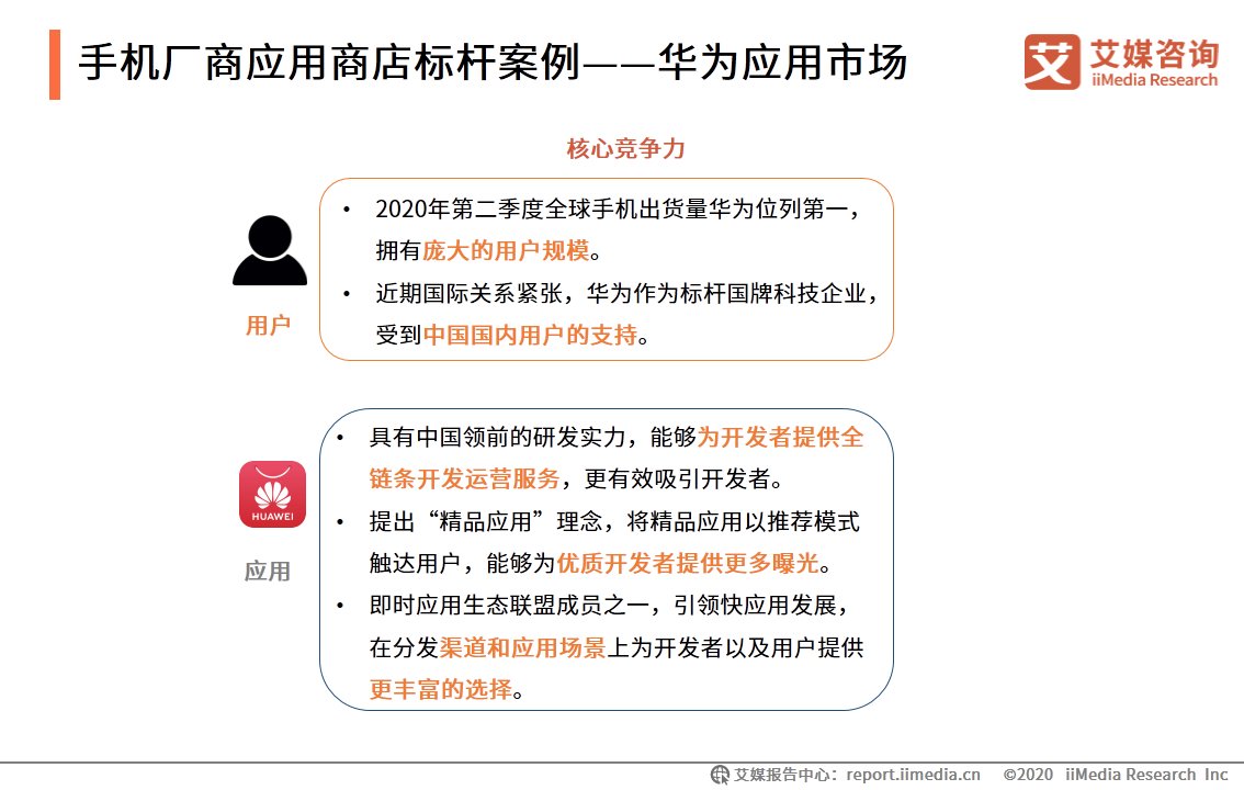 HMS|移动应用市场生态洞察报告：华为HMS系统有望成为新赛道