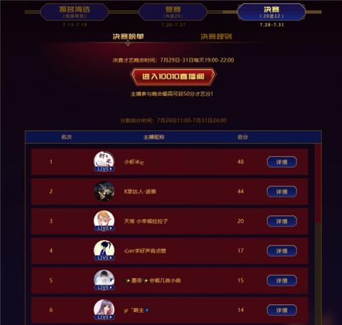  赛场|近百名直播达人集结 中国好声音KK直播赛场火热比拼中