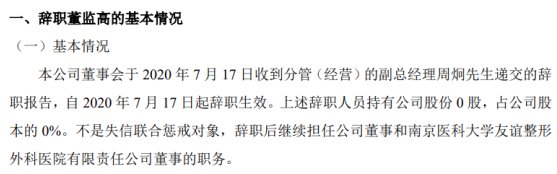  副总经理|华韩整形分管经营的副总经理周炯辞职 不持有公司股份