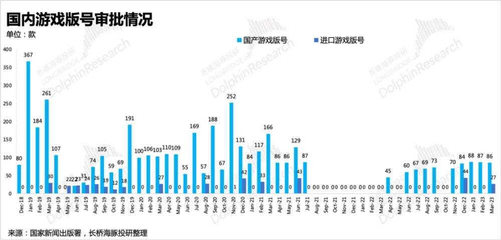 抖音、腾讯场外联姻，娱乐付费死局有解？