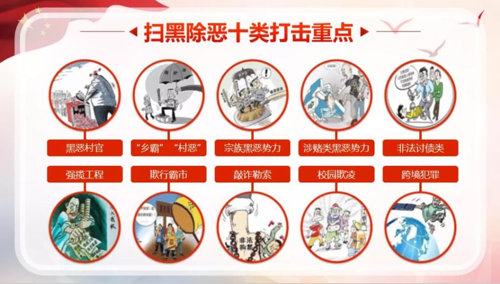  说不|扫黑除恶|向校园欺凌说不！