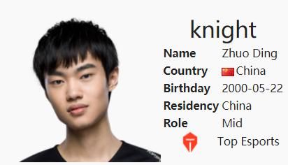 倒数第|英雄联盟S10战队巡礼之TES:旗舰引航,骑士远征!