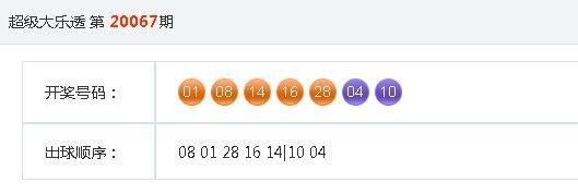 超级大乐透|20067期大乐透开奖结果,二等奖54注,彩民:大奖才一注!
