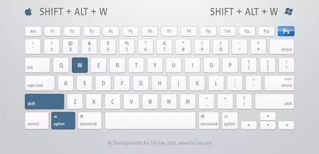 常用|【教程】PS常用快捷键，掌握后做图快5倍！