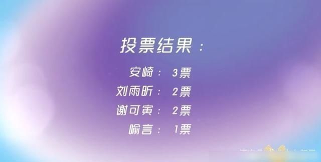  THE9|THE9官宣组长：喻言1票，刘雨昕谢可寅2票