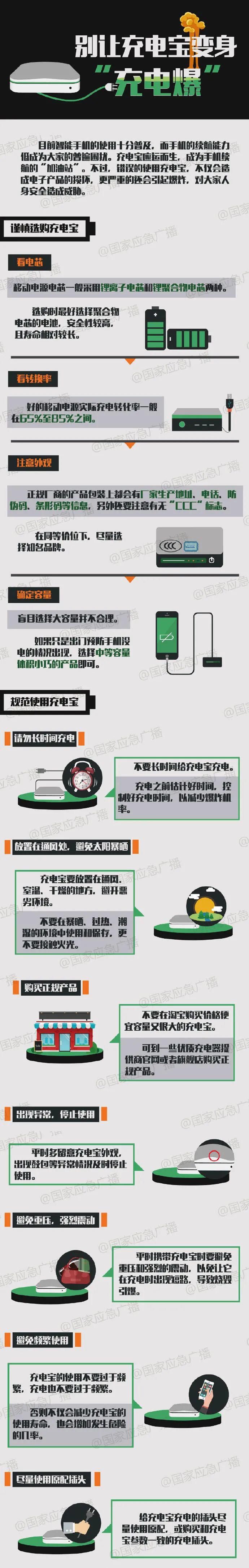  不堪设想|使用充电宝不注意这些事项，后果将不堪设想！