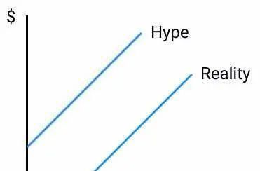 集资|历时3个月,我们是如何为一个开源项目集资300万美元的?