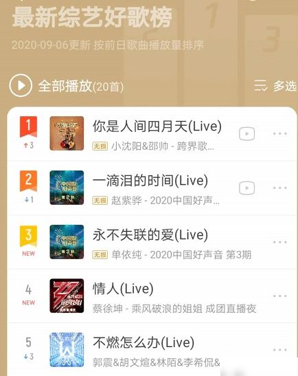  节目|最新综艺好歌榜：《好声音2020》两首歌进三甲，单依纯领先蔡徐坤