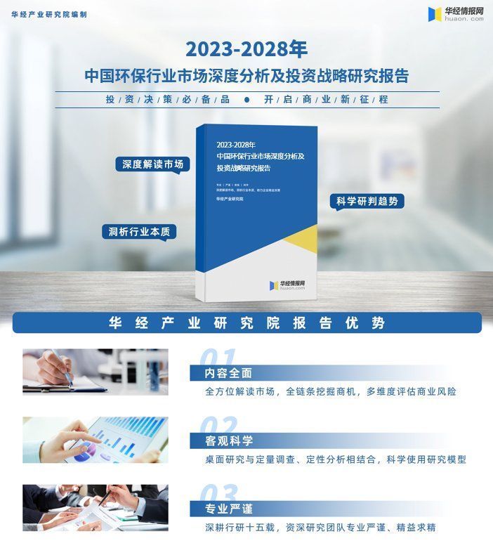 2023年中国环保市场规模、营业收入及细分市场结构分析「图」