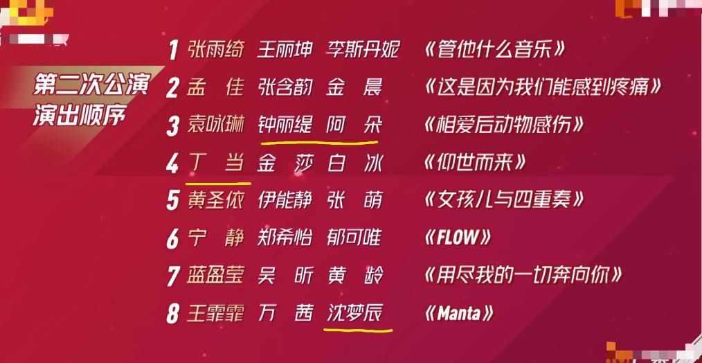  排名|《乘风破浪的姐姐》二公排名淘汰结果意外，阿朵丁当都吃了这个亏