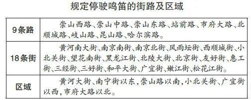 刚才|刚刚，你可听到刚才那一声响彻全沈阳的鸣笛？