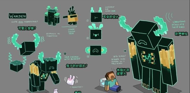 深度|我的世界1.17会有新BOSS么深度剖析“循声守卫”的13个秘密！