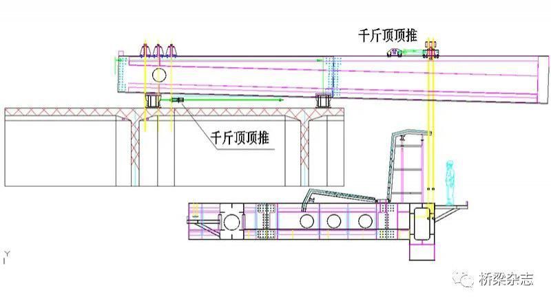  支点|优化传统拼装系统的超宽前支点挂篮施工