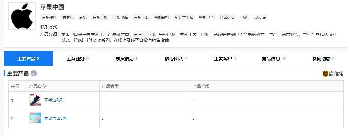哈撒韦|巴菲特持现金1466亿美元创历史新高,股神大把拿现金意欲何为?
