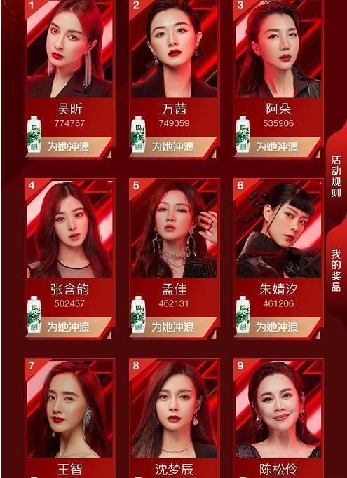  水果台|沈梦辰的离开，全能阿朵又被淘汰，都是为了复活赛做准备？