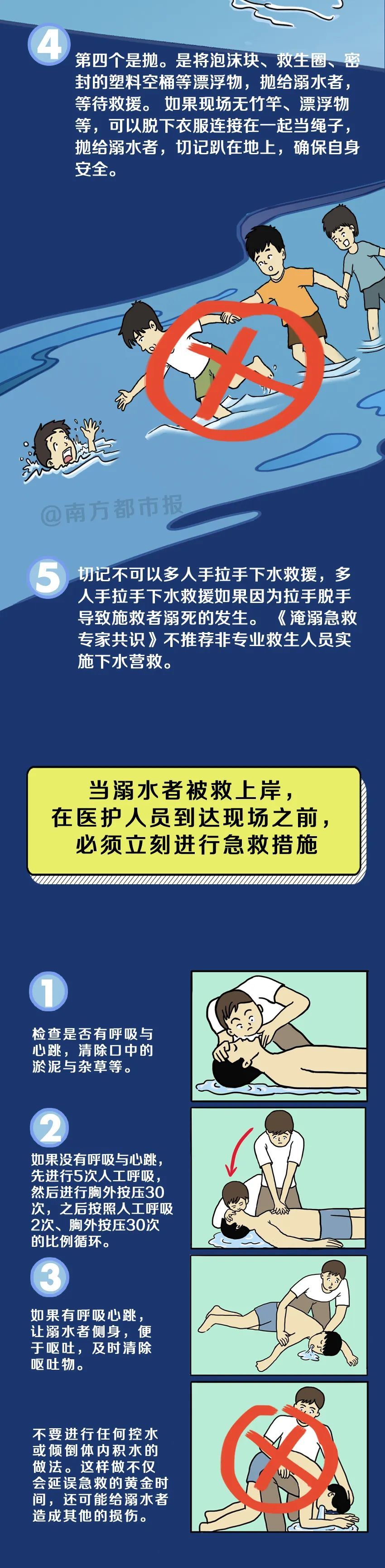 预防|防溺水：在生命面前，预防永远比救援有效！