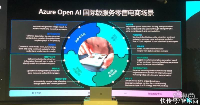 微软Azure OpenAI国际版推出三大行业场景，集成ChatGPT等五种大模型服务