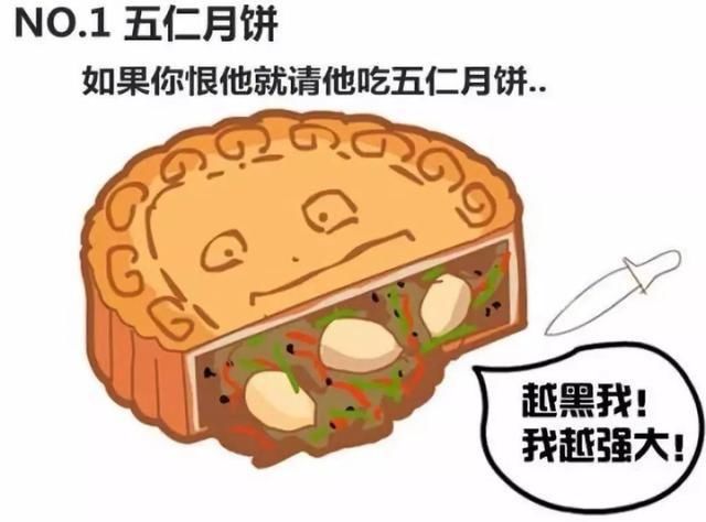 到底|不喜欢的,五仁月饼里的青红丝到底是啥?