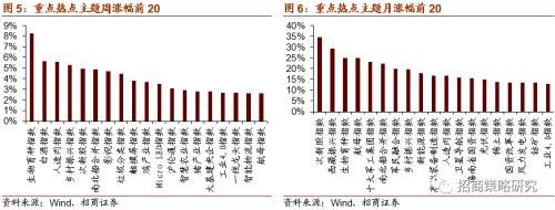  灯杆|广州拟建8万智慧灯杆 关注新基建率先落地领域