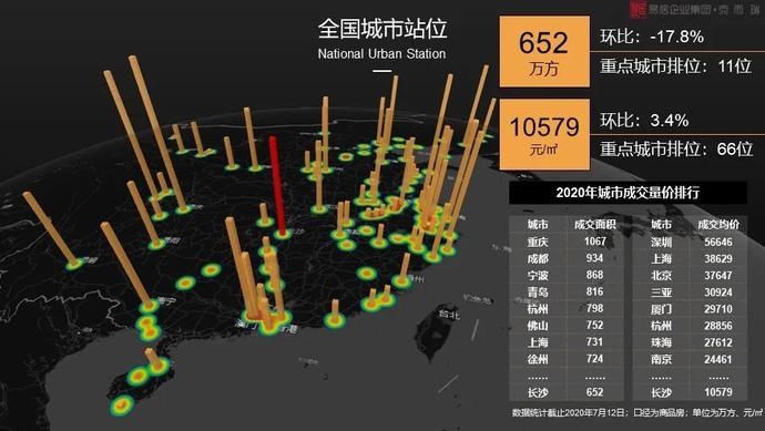  报告|报告！岳麓区055号栅格报告已出