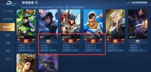  金标|S20刚更新，Q区“平民队”再屠榜？金标霸屏，逆向装细节到极致！