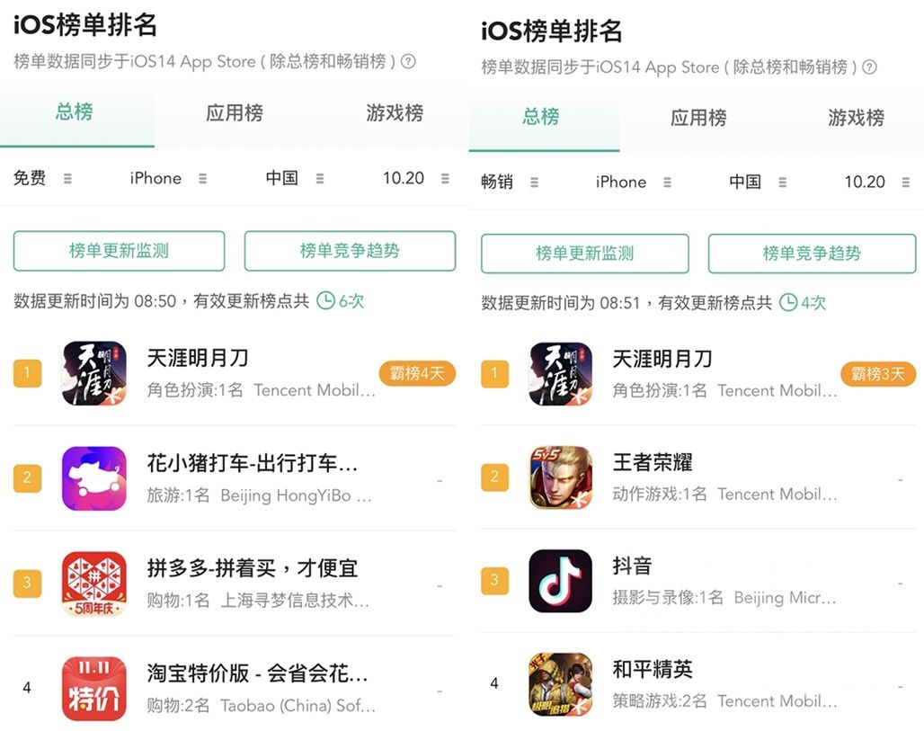 明月刀|天涯明月刀手游：天刀制作人深夜爆猛料 永久圣绣素问全民普赠