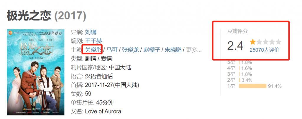  演技|关晓彤新剧演技炸裂，但婚纱造型被嘲膀大腰圆